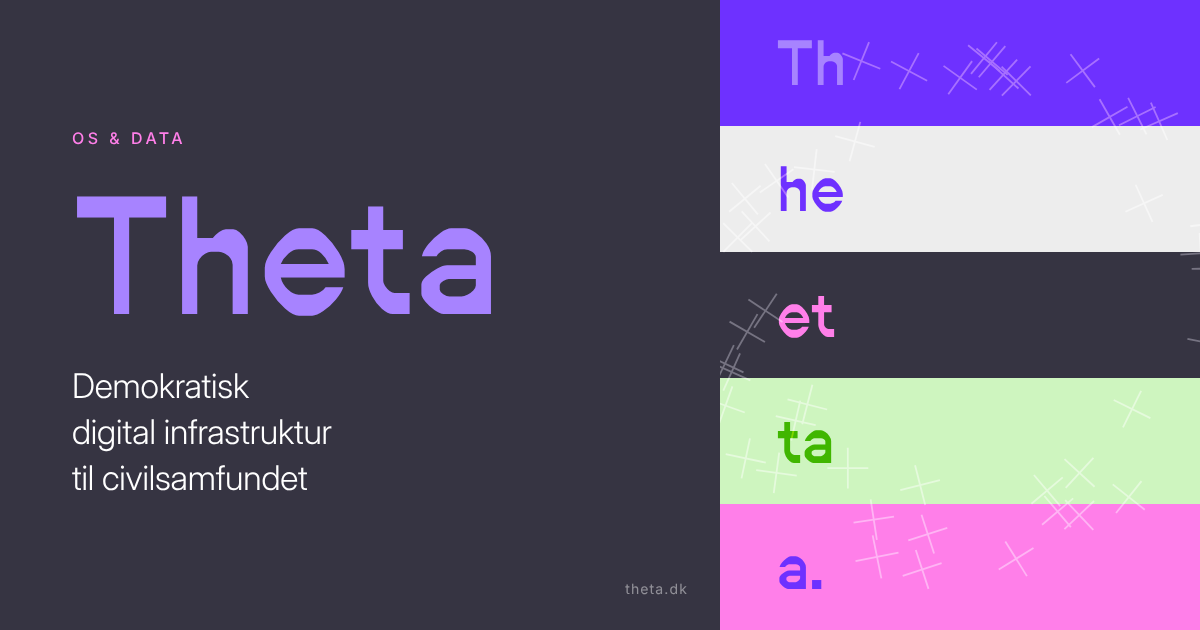 Om protokoller og interoperabilitet · Theta